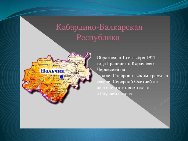 Кабардино балкарская площадь. Мой край Кабардино-Балкария презентация цель.