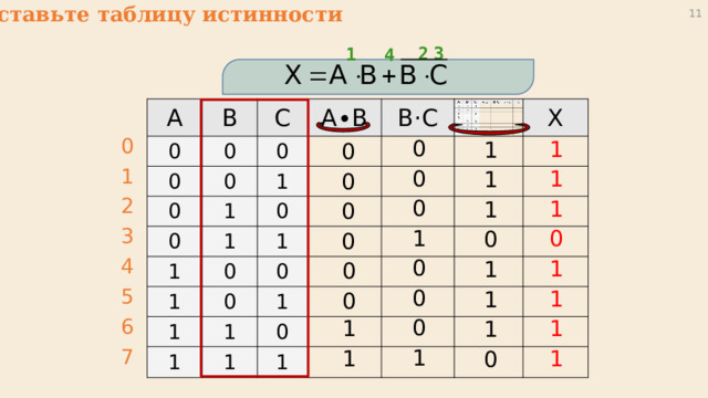 Сднф по таблице истинности фото и видео - avRussia.ru