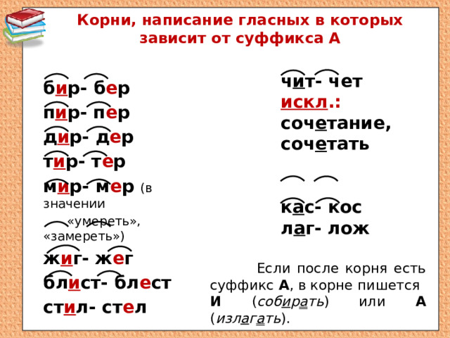 Корни, написание гласных в которых зависит от суффикса А  ч и т- чет искл .: соч е тание, соч е тать   к а с- кос л а г- лож  б и р- б е р п и р- п е р д и р- д е р т и р- т е р м и р- м е р (в значении  «умереть», «замереть») ж и г- ж е г бл и ст- бл е ст ст и л- ст е л  Если после корня есть суффикс А , в корне пишется И ( соб и р а ть ) или А ( изл а г а ть ). 