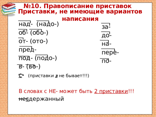 № 10. Правописание приставок Приставки, не имеющие вариантов написания над- (надо-) об- (обо-) от- (ото-) пред- под- (подо-) в- (во-) с - (приставки з не бывает!!!) В словах с НЕ- может быть 2 приставки !!! не с держанный за- до- на- пере- по- 