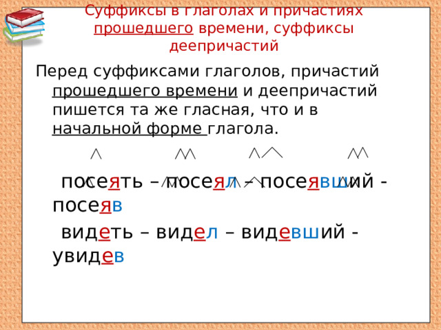 Суффиксы в глаголах и причастиях прошедшего времени, суффиксы деепричастий   Перед суффиксами глаголов, причастий прошедшего времени и деепричастий пишется та же гласная, что и в начальной форме глагола.  посе я ть – посе я л – посе я вш ий - посе я в  вид е ть – вид е л – вид е вш ий - увид е в  