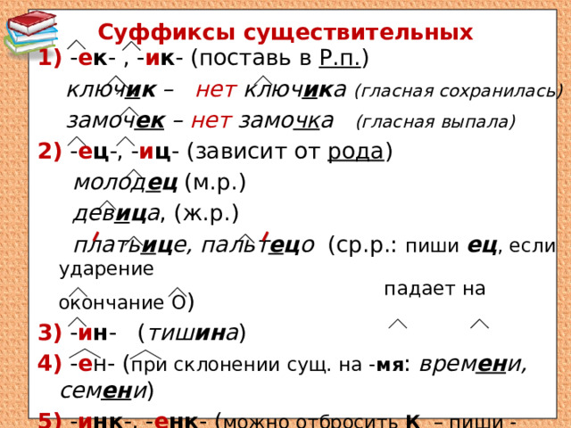 Суффиксы существительных 1) - е к - , - и к - (поставь в Р.п. )  ключ и к – нет ключ и к а (гласная сохранилась)  замоч ек – нет замо чк а (гласная выпала) 2) - е ц -, - и ц - (зависит от рода )  молод е ц (м.р.)  дев и ц а , (ж.р.)  плать и ц е, пальт е ц о (ср.р.: пиши ец , если ударение  падает на окончание О ) 3) - и н - ( тиш ин а ) 4) - е н- ( при склонении сущ. на - мя : врем ен и, сем ен и ) 5) - и нк -, - е нк - ( можно отбросить К – пиши - инк - ) солом ин а – солом и нк а ( и сохраняется) , вишня – виш е нк а 