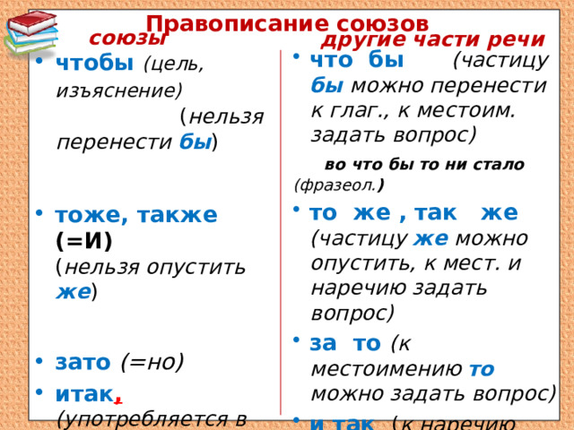 Правописание союзов союзы другие части речи что бы (частицу бы можно перенести к глаг., к местоим. задать вопрос)  во что бы то ни стало (фразеол. ) то же , так же (частицу же можно опустить, к мест. и наречию задать вопрос) за то (к местоимению то можно задать вопрос) и так ( к наречию так можно задать вопрос думал так (как?)  ) чтобы (цель, изъяснение)  ( нельзя перенести бы )   тоже, также (=И)  ( нельзя опустить же ) зато  (=но) итак ,  (употребляется в роли вводного слова) потому что, так как,  как будто  и другие 