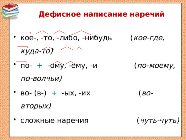 Дефисное написание наречий кое-, -то, -либо, -нибудь ( кое-где, куда-то) по- + -ому, -ему, -и ( по-моему, по-волчьи) во- (в-) + -ых, -их ( во-вторых) сложные наречия ( чуть-чуть)  Частицы все-таки 