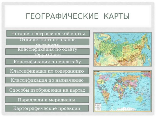 Способы изображения географических объектов и явлений на картах