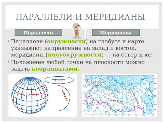 Параллели и меридианы. Карта Крыма с меридианами и параллелями.