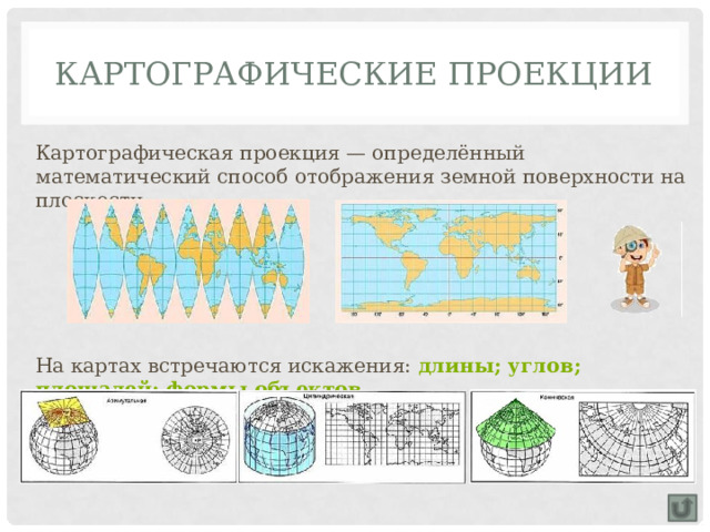 Картографическая проекция политической карты. Определение картографических проекций. Искажения картографических проекций. Классы картографической проекции. На картах встречаются искажения.