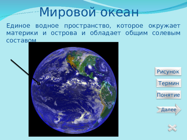 Мировой океан Единое водное пространство, которое окружает материки и острова и обладает общим солевым составом  Рисунок  Термин Понятие Далее 11 