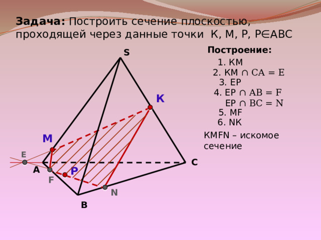 Задача: Построить сечение плоскостью, проходящей через данные точки К, М, Р, Р∈АВС Построение: S 1. КМ 2. КМ ∩ СА = Е 3. EР 4. ЕР ∩ АВ = F  ЕР ∩ ВC = N К 5. МF 6. NК КМFN – искомое сечение М Е С Р А F N В 