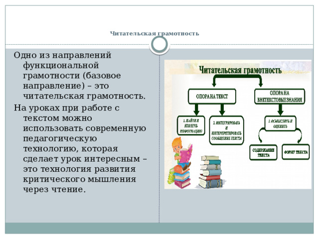 Функциональная грамотность на уроках татарского языка и литературы презентация