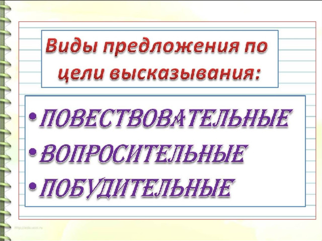 Предложение план конспект урока