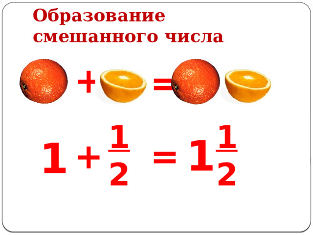 Образование смешанного числа + = 1 1 2 2 1 1 + = 