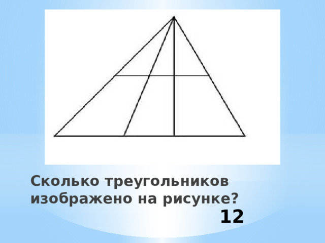 Сколько треугольников изображено на рисунке? 12 