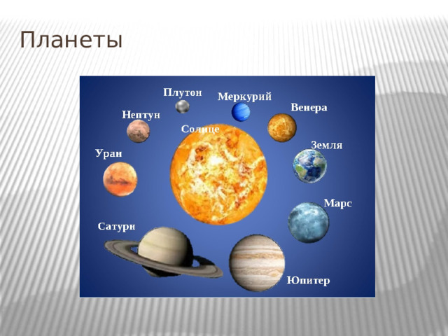 Презентация на тему space exploration