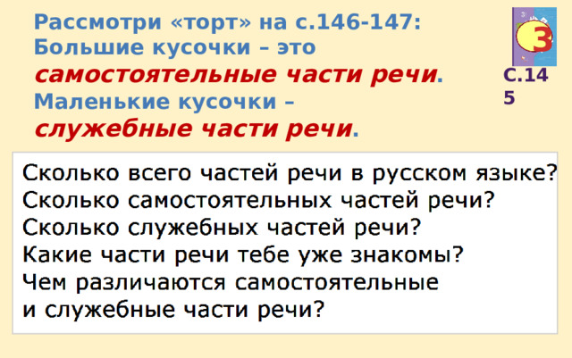 Рассмотри «торт» на с.146-147: Большие кусочки – это самостоятельные части речи . Маленькие кусочки – служебные части речи . 3 С.145 