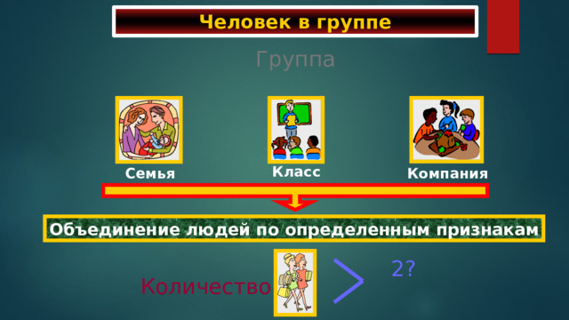 Внимание к тем кто нуждается в поддержке 6 класс обществознание презентация