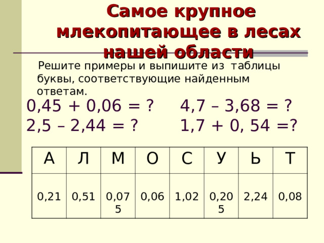  Самое крупное млекопитающее в лесах нашей области Решите примеры и выпишите из таблицы буквы, соответствующие найденным ответам. 0,45 + 0,06 = ? 4,7 – 3,68 = ?  2,5 – 2,44 = ? 1,7 + 0, 54 =? А Л 0,21 М 0,51 О 0,075 С 0,06 У 1,02 Ь 0,205 Т 2,24 0,08 