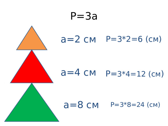 P=3a a=2  c м Р = 3*2=6 (см) a= 4 c м Р = 3*4=12 (см ) a= 8 c м Р = 3*8=24 (см) 