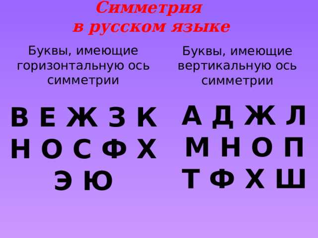  Симметрия  в русском языке Буквы, имеющие горизонтальную ось симметрии В Е Ж З К Н О С Ф Х Э Ю Буквы, имеющие вертикальную ось симметрии А Д Ж Л М Н О П Т Ф Х Ш 