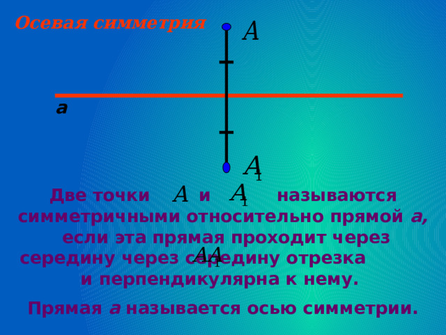 Осевая симметрия а Две точки и называются симметричными относительно прямой а, если эта прямая проходит через середину через середину отрезка и перпендикулярна к нему. Прямая а называется осью симметрии.  