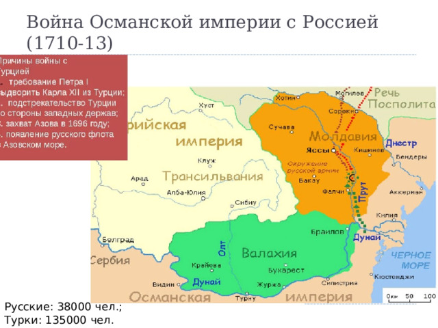 Война Османской империи с Россией (1710-13) Русские: 38000 чел.; Турки: 135000 чел. 