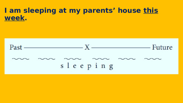 I am sleeping at my parents’ house this week . 