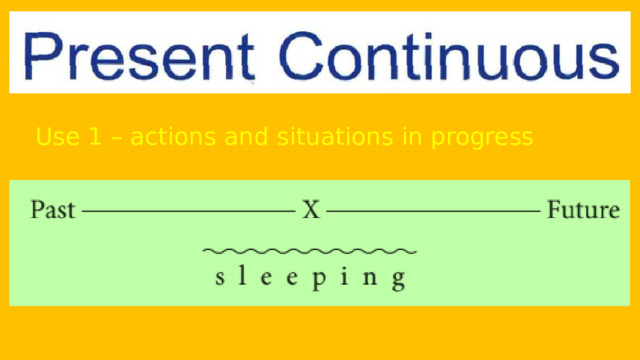 Use 1 – actions and situations in progress 