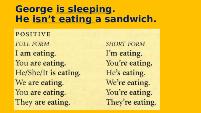 George is sleeping . He isn’t eating a sandwich. 