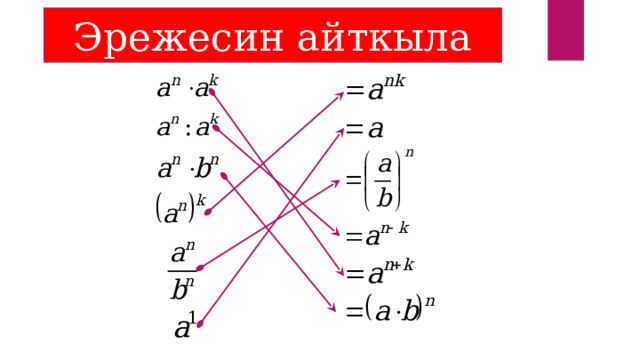 Эрежесин айткыла 