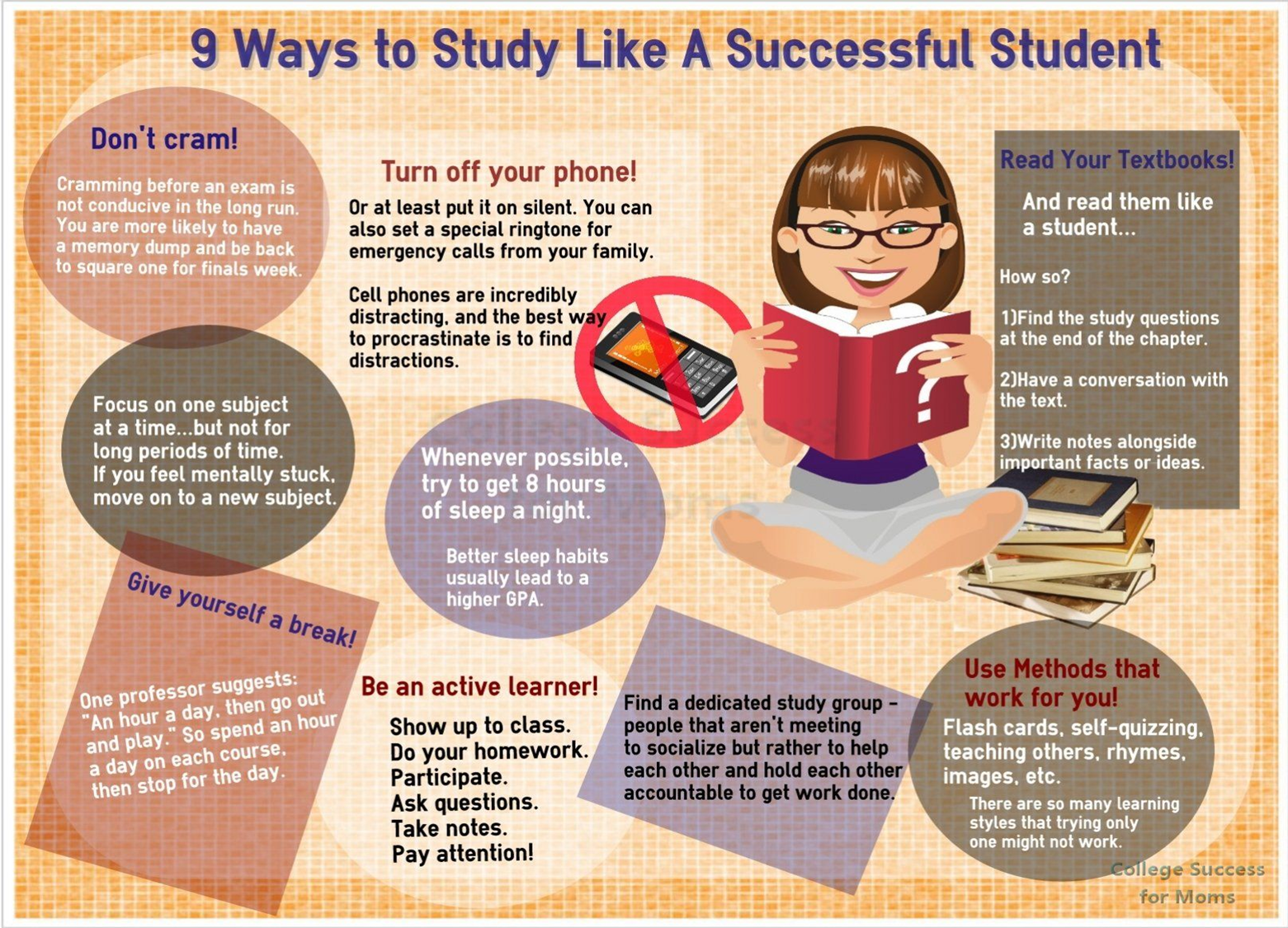 Ways of Learning English презентация. Инфографика статья. Study learn teach разница. How to study. Do you write a lot