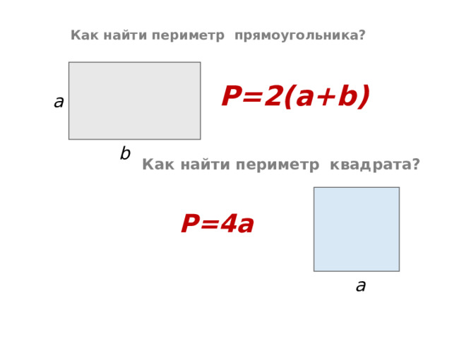 Единицы измерения периметра прямоугольника. P прямоугольника. Площадь и периметр квадрата 3 класс. Периметр карта пустой. Как из периметра найти площадь квадрата.