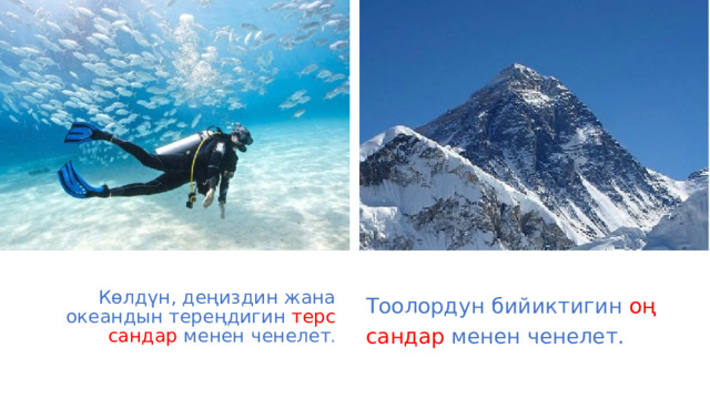 Көлдүн, деңиздин жана океандын тереңдигин терс сандар менен ченелет . Тоолордун бийиктигин оң сандар менен ченелет. 