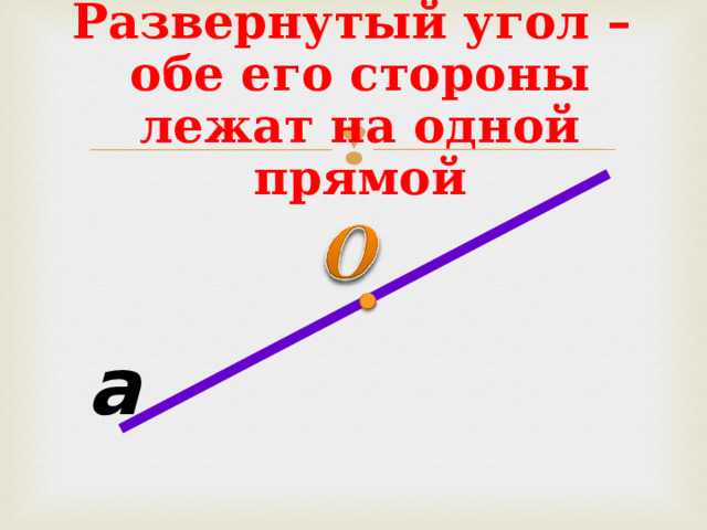 Развернутый угол –  обе его стороны лежат на одной прямой а 