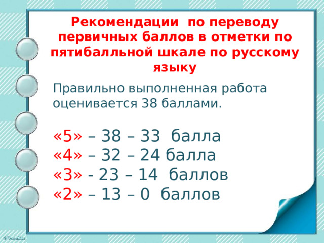 Рекомендации по переводу первичных баллов в отметки по пятибалльной шкале по русскому языку Правильно выполненная работа оценивается 38 баллами. «5» – 38 – 33 балла «4» – 32 – 24 балла «3» - 23 – 14 баллов «2» – 13 – 0 баллов 