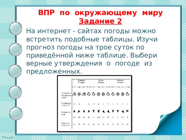 ВПР по окружающему миру  Задание 1    Покажи на рисунке стрелкой любой предмет (любую деталь) из стекла и любой предмет (любую деталь) из металла. Подпиши название соответствующего материала рядом с каждой стрелкой. 