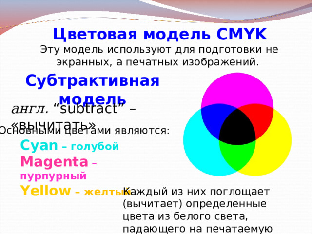 Имя с помощью цветов. Субтрактивная цветовая модель. Цветовая модель CMYK. Цветовые модели. Цветовая модель Смук применяется при.