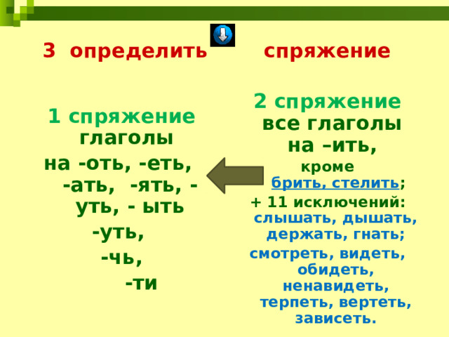 Глаголы окончание ать ять