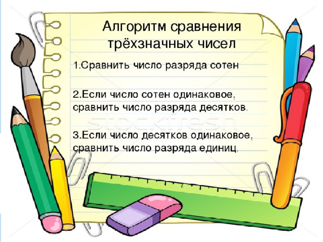 Математика сравнение трехзначных чисел