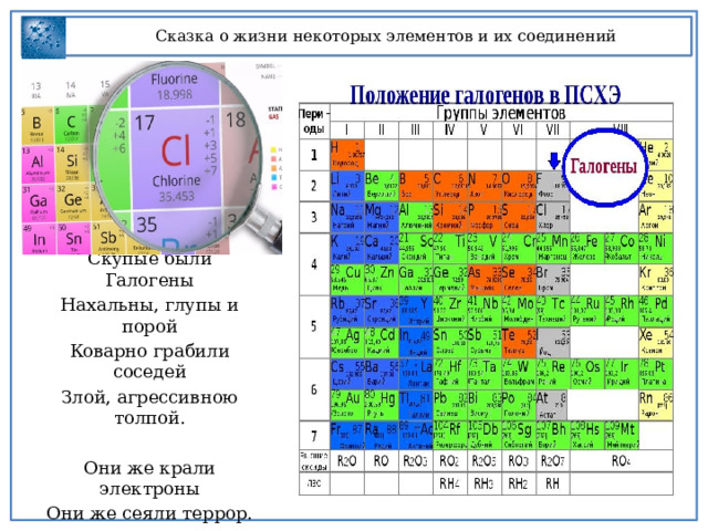 Сказка о жизни некоторых элементов и их соединений Скупые были Галогены Нахальны, глупы и порой Коварно грабили соседей Злой, агрессивною толпой. Они же крали электроны Они же сеяли террор. Что ж, сила есть – ума не надо Такой короткий разговор. 