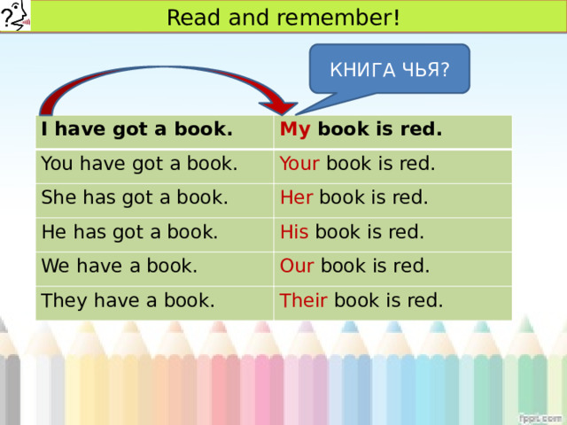 Read and remember! КНИГА ЧЬЯ? I have got a book. My book is red. You have got a book. Your book is red. She has got a book. Her book is red. He has got a book. His book is red. We have a book. Our book is red. They have a book. Their book is red. 