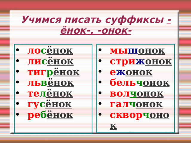 Учимся писать суффиксы -ёнок-, -онок- ло с ёнок ли с ёнок тиг р ёнок ль в ёнок те л ёнок гу с ёнок ре б ёнок мы ш онок стри ж онок е ж онок бель ч онок вол ч онок гал ч онок сквор ч онок 