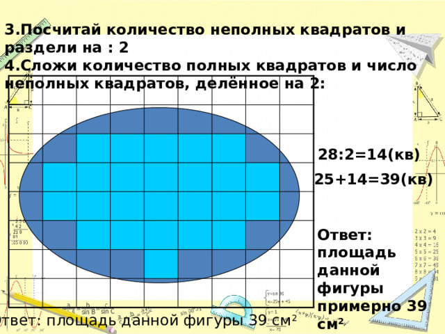  3.Посчитай количество неполных квадратов и раздели на : 2 4.Сложи количество полных квадратов и число неполных квадратов, делённое на 2: 28:2=14(кв)  25+14=39(кв) Ответ: площадь данной фигуры примерно 39 см 2 Ответ: площадь данной фигуры 39 см 2 