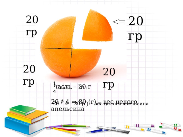 20 гр 20 гр 20 гр 20 гр  часть – 20 г   20 * 4 = 80 (г) – вес целого апельсина 