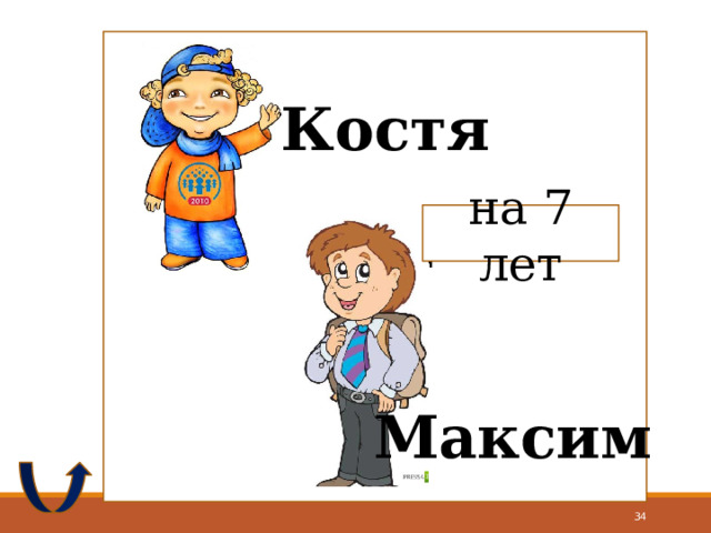 Костя кост