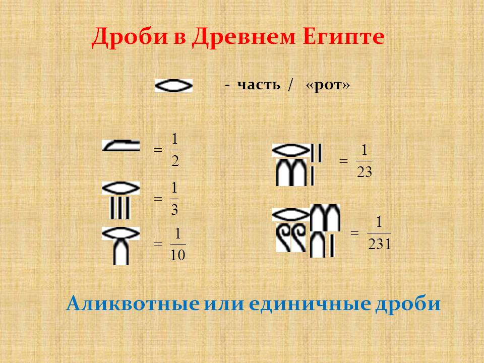 Проект на тему египетские дроби 6 класс