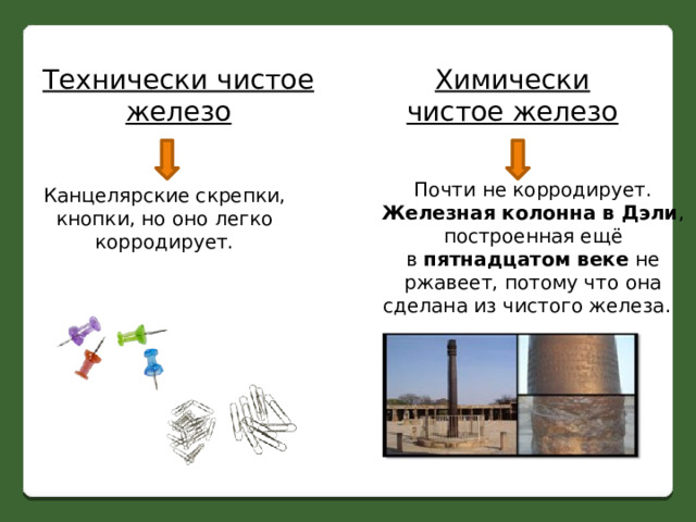 Презентация по теме железо