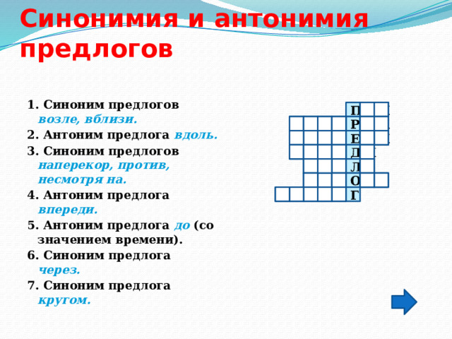Синонимия и антонимия предлогов 1. Синоним предлогов возле, вблизи. 2. Антоним предлога вдоль. 3. Синоним предлогов наперекор, против, несмотря на. 4. Антоним предлога впереди. 5. Антоним предлога до (со значением времени). 6. Синоним предлога через. 7. Синоним предлога кругом. П Р И О П П Е К Ё Р П К И Е Р О В И Д А П О З С О Е Л П К О Ь В С З О Г У Р В К 