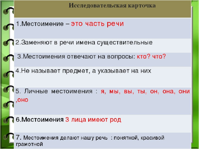 Урок русского 6 класс личные местоимения. Определение местоимения. Местоимение как часть речи 4 класс. Местоимение как часть речи. Местоимение как определение.