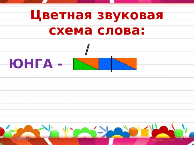 Звуки в слове юнга. Слого звуковой анализ. Слого-звуковой анализ слова. Слого звуковая схема мэр. Юбка схема слова 1 класс цветная.