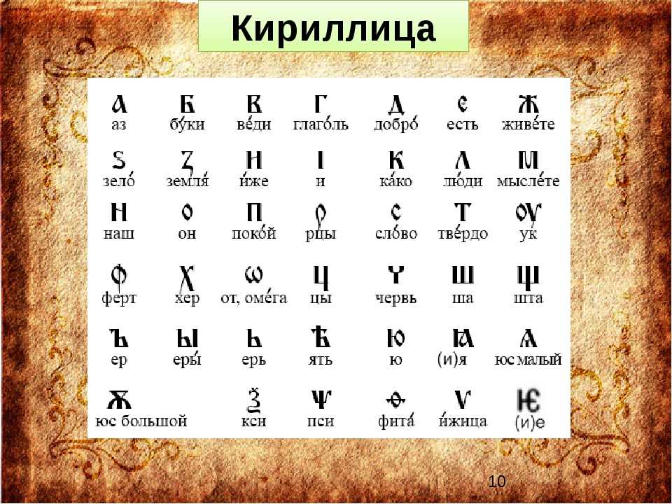 Кириллица это какие буквы пример при оформлении